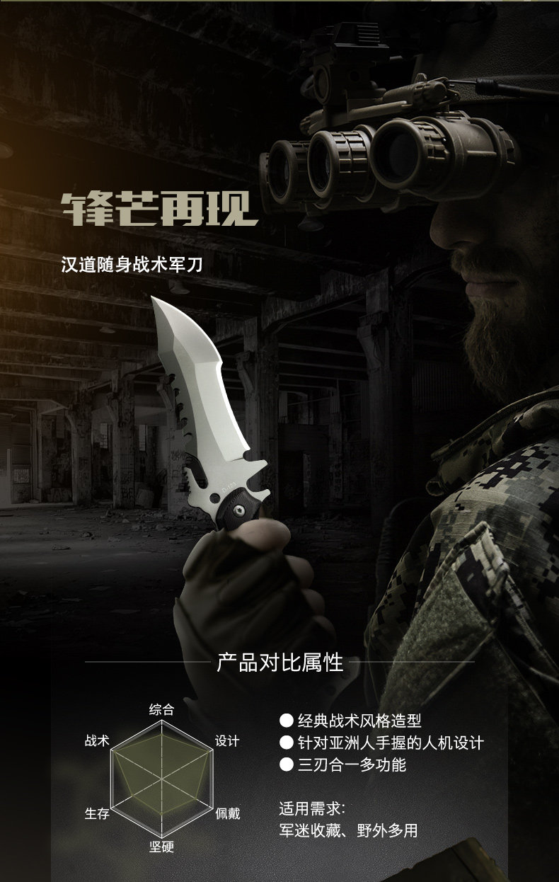 98 58 Handao Outdoor Knife Defensive Military Knife Survival Field Knife Retired With Pocket Knife High Hardness Straight Knife From Best Taobao Agent Taobao International International Ecommerce Newbecca Com