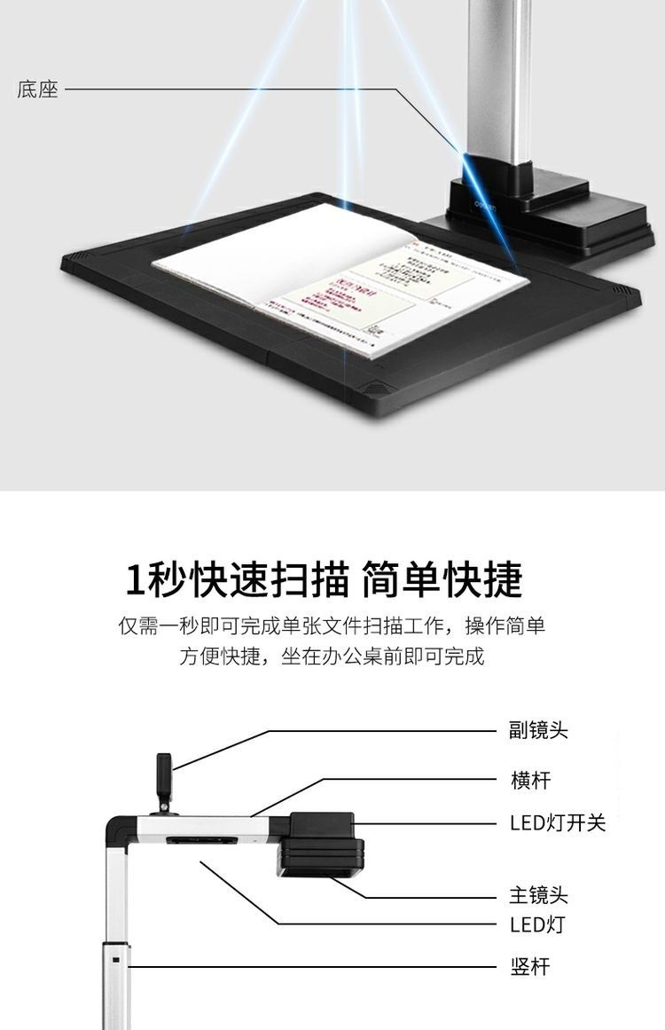 Deli Gao Paiyi 10 triệu pixel Máy ảnh kép máy ảnh kép chứng chỉ văn phòng chứng chỉ giảng dạy 15152 nhanh HD 15153 máy quét A4 - Máy quét máy scan epson v39