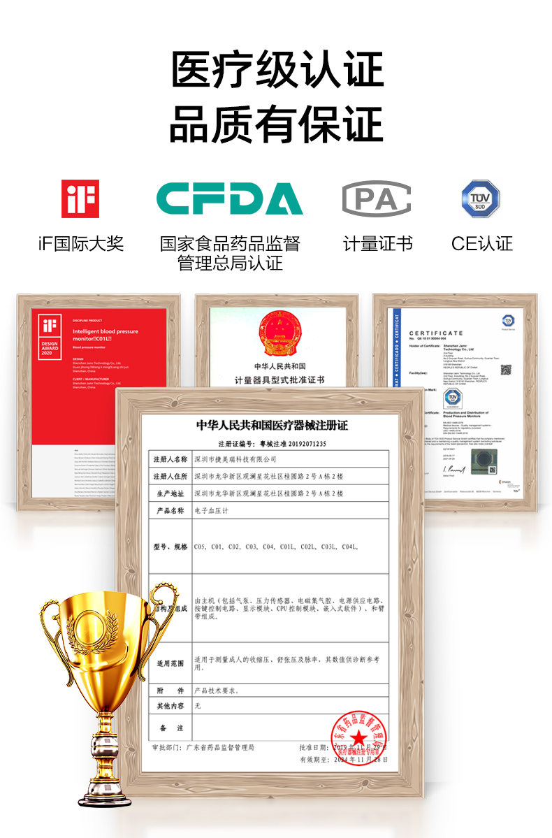 获德国IF国际大奖 实捷  电子血压测量仪 图4