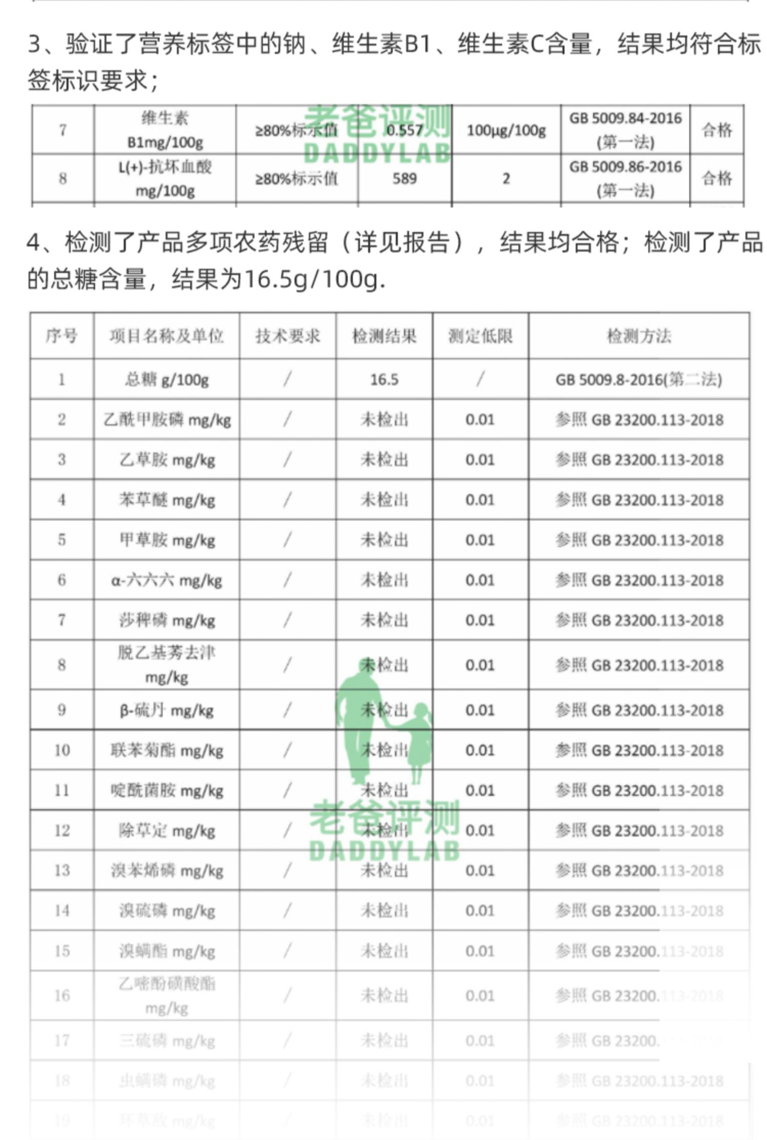 老爸评测多维软糖儿童小熊糖果