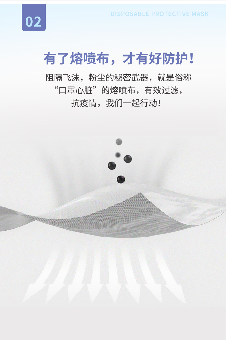多爱 成人/儿童一次性防护口罩 20只 图2