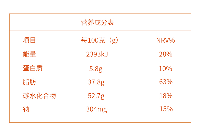 网红零食馋嘴充饥夜宵传统糕点小吃小麻花