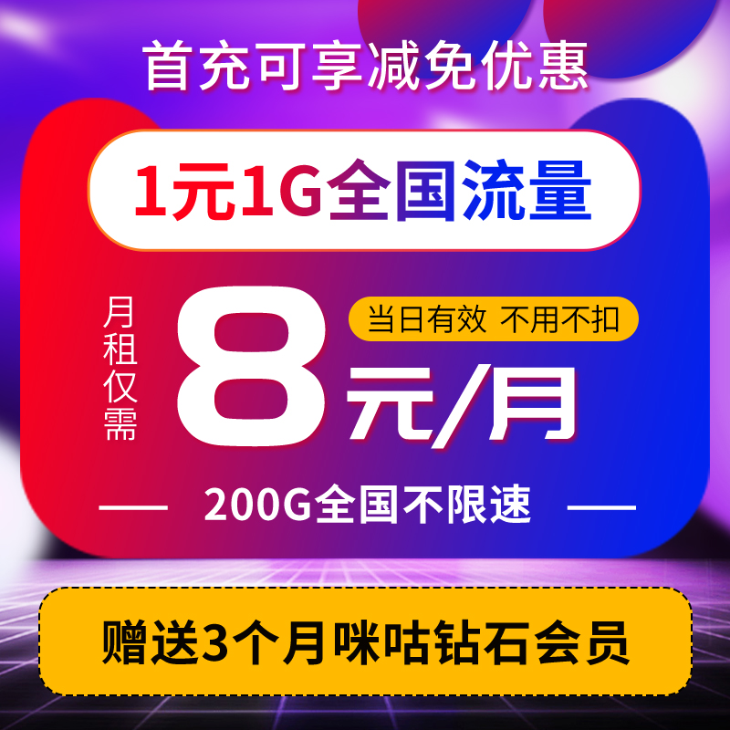 卡移动流量无限卡不限速联通电话卡0月租