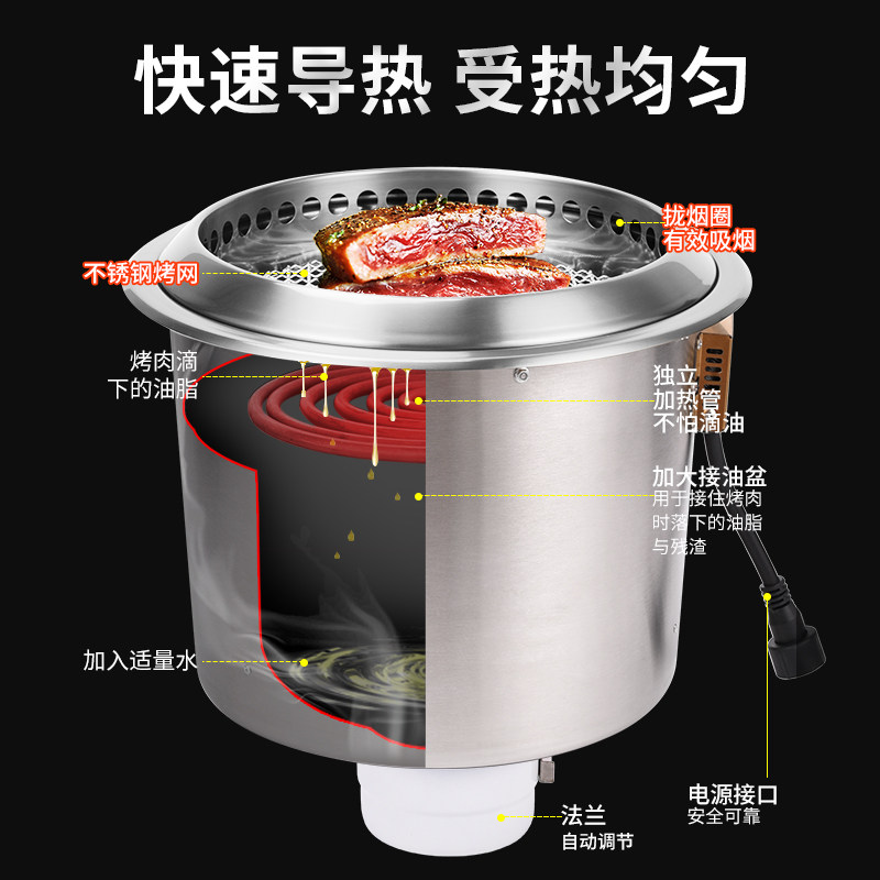 Электрический гриль для ресторанов Gangyan Flame в японском стиле