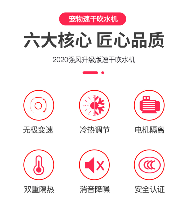 合发 强风升级版 猫狗宠物吹水机 吹风机 图3
