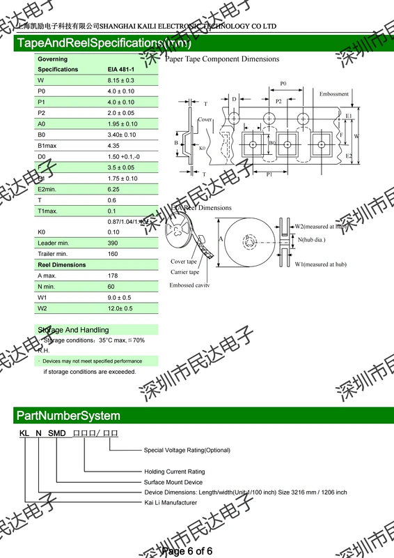 Cầu chì chip 1206 0,1A/0,25A/0,3A/0,5A/0,75A/1A/2A/3A/4A/5A/10A