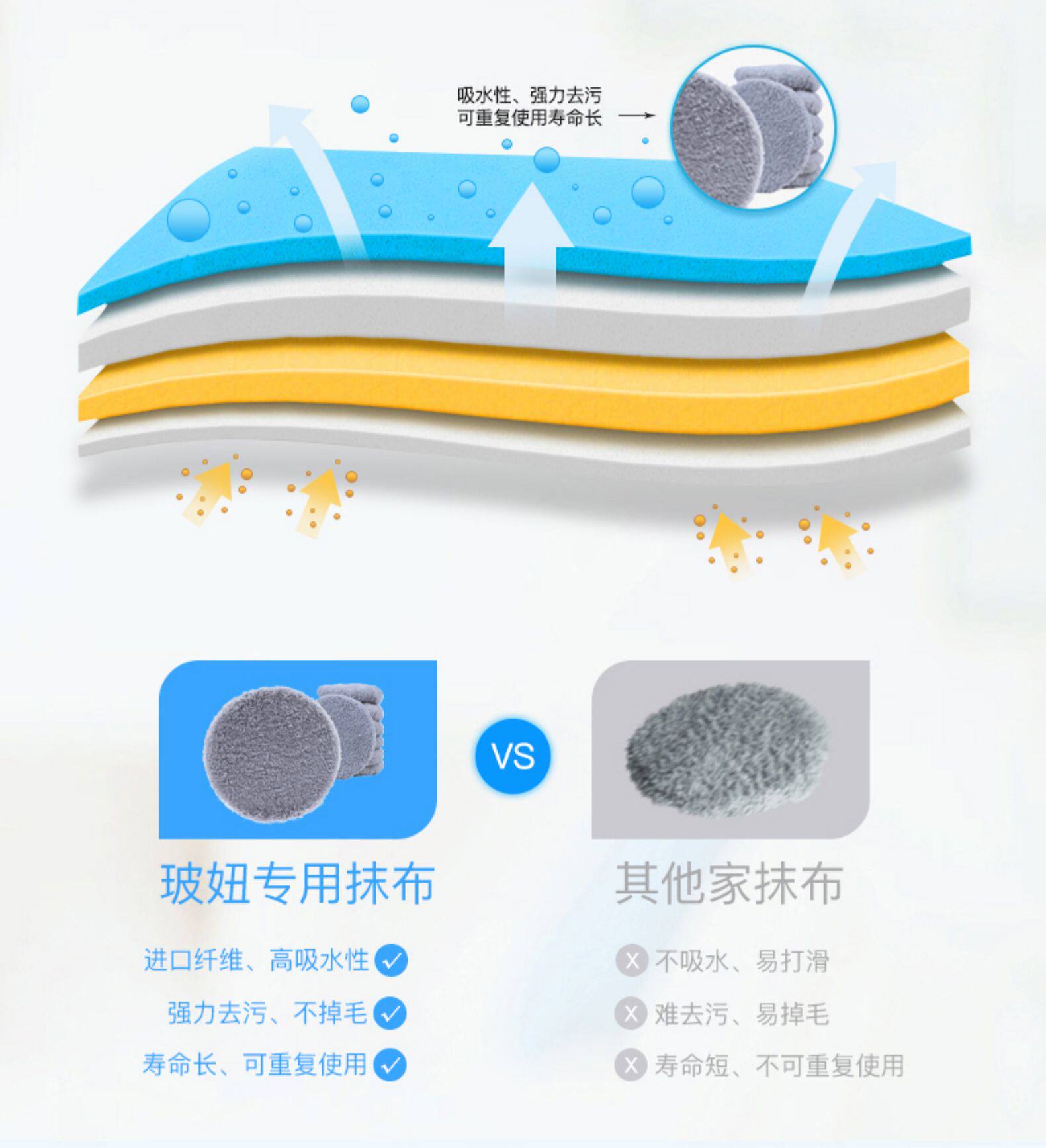 德国 玻妞 最具性价比的2.5代 擦窗机器人 图20