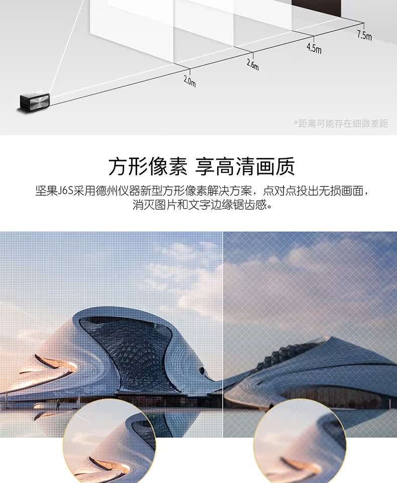 Nut J6S máy chiếu gia đình HD 1080P thông minh micro không dây wifi không có màn hình TV máy chiếu gia đình văn phòng nhỏ Android Điện thoại di động Apple có màn hình chiếu trái và phải hình thang