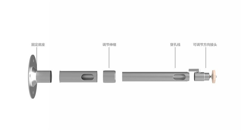 Máy móc treo máy chiếu treo tường J7 G7 J6S C6 G3 P2 - Phụ kiện máy chiếu màn chiếu điện 200 inch