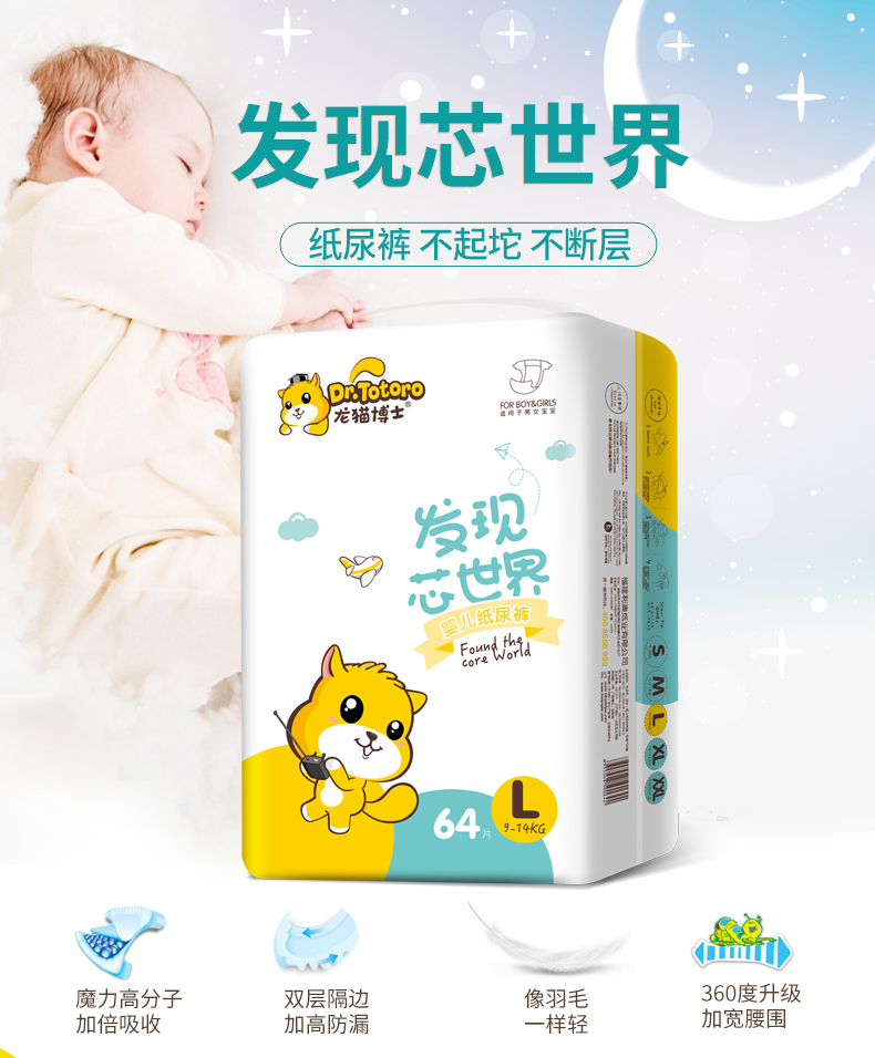 Dr. My Neighbor Totoro Newborn Baby Ultra-Thin Breathable Diapers SMLXL Economical Diapers
