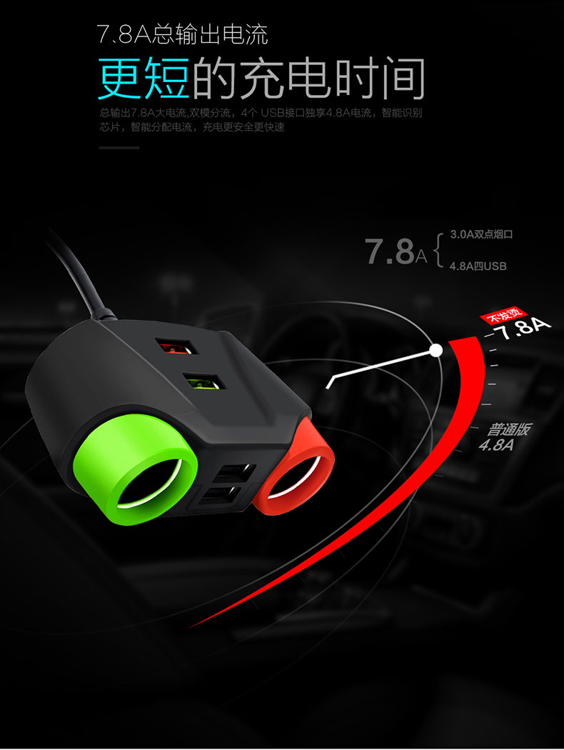 chargeur 3.4A, 3A - Ref 1293547 Image 11