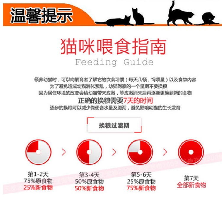 Chú mèo Royal 12 tuổi cao cấp s30 thành mèo già mèo tiệt trùng theo toa thực phẩm 2kg gốc Pháp - Cat Staples hạt meo