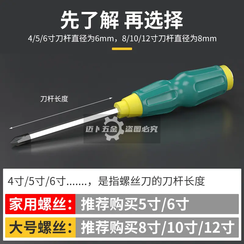 Through-Hole Screwdriver, Can Be Used to Tap, Made of Industrial-Grade Chrome-Vanadium Steel S2, Flat-Head, Phillips-Head, and Slotted Screwdriver