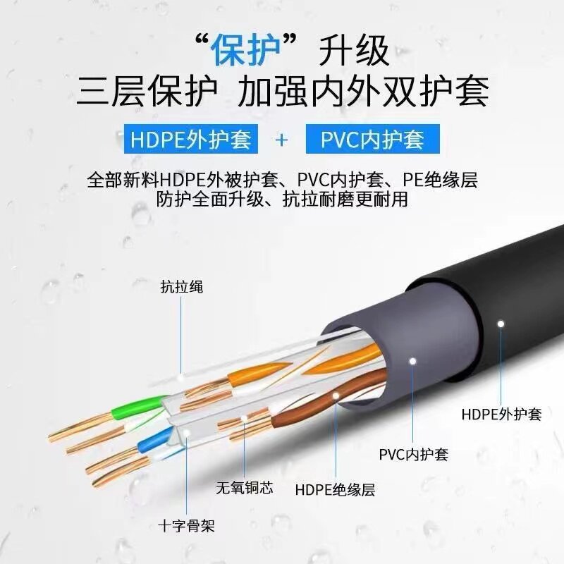 什么情况下适合选择安普日日通超五类网线?-网线-淘宝百科网