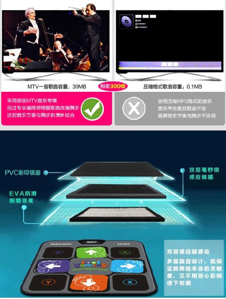 HD Trung Quốc MTV đơn nhảy mat TV máy tính kép sử dụng không giới hạn tải về máy nhảy yoga vuông nhảy - Dance pad thảm nhảy smart