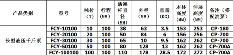 Kích thủy lực riêng biệt 5T10T20T30T50T100T tấn kích thủy lực mở rộng siêu mỏng dọc con đội thủy lực giá rẻ con đội thủy lực 5 tấn