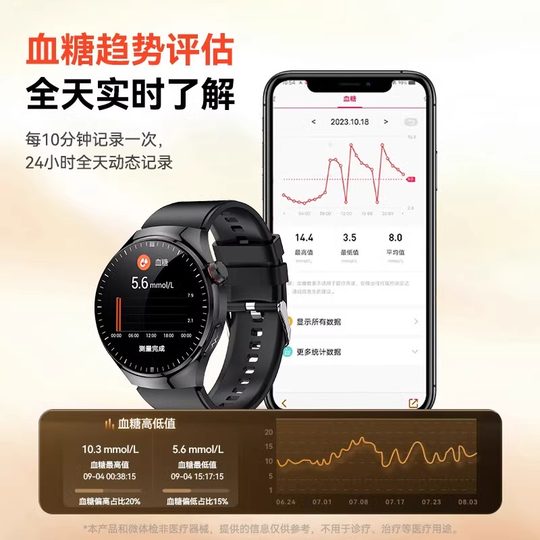 Senden Sie hochwertige Geschenke an Führungskräfte und Älteste, eine nicht-invasive All-in-One-Smartwatch für Blutzucker, Blutdruck, Blutfette und Harnsäure, ein Smart-Armband zur Überwachung von Herzfrequenz, Blutsauerstoff und Schlafgesundheit