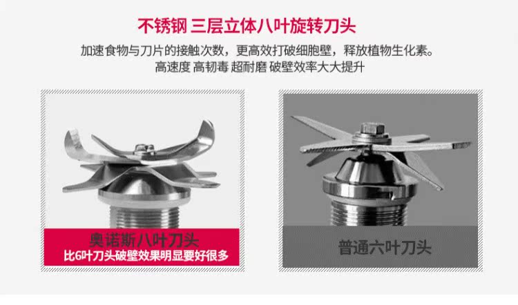 máy làm sữa hạt Ornos F900 nhà thông minh tự động sưởi ấm máy sữa đậu nành đa chức năng thực phẩm bổ sung nước ép máy trộn tường bị hỏng - Sữa đậu nành Maker may nau sua dau nanh