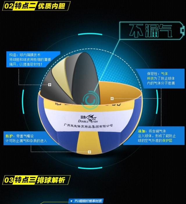 Bóng chuyền chính thức của Song Ngư Changhong VH512P 	giá của 1 quả bóng chuyền