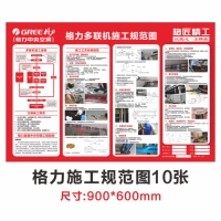 10 фотографий конструктивных спецификаций