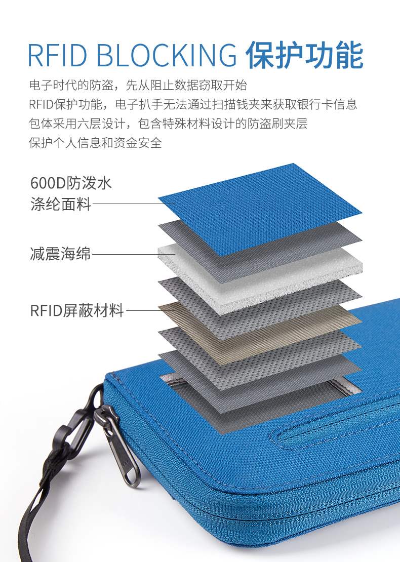 Cao cấp nh hộ chiếu vé gói lưu trữ thẻ gói du lịch ví hộ chiếu giữ nước rfid chống trộm gói chứng chỉ - Ví / chủ thẻ ví nam pierre cardin