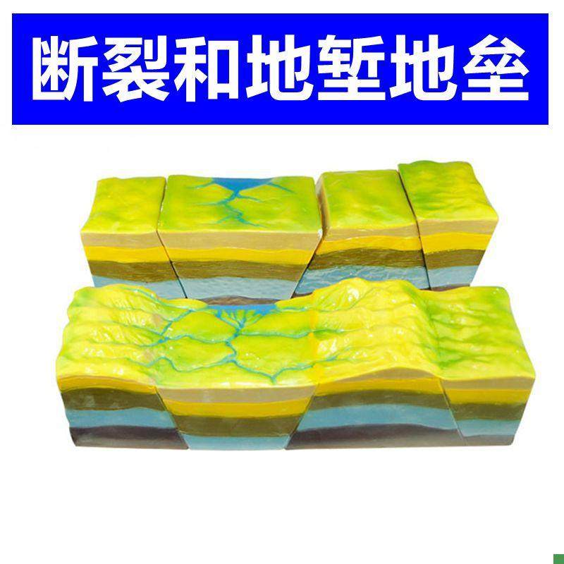 Demonstration of Faulting and Tectonic Plate Structure in Geology Teaching for Middle and High School Students