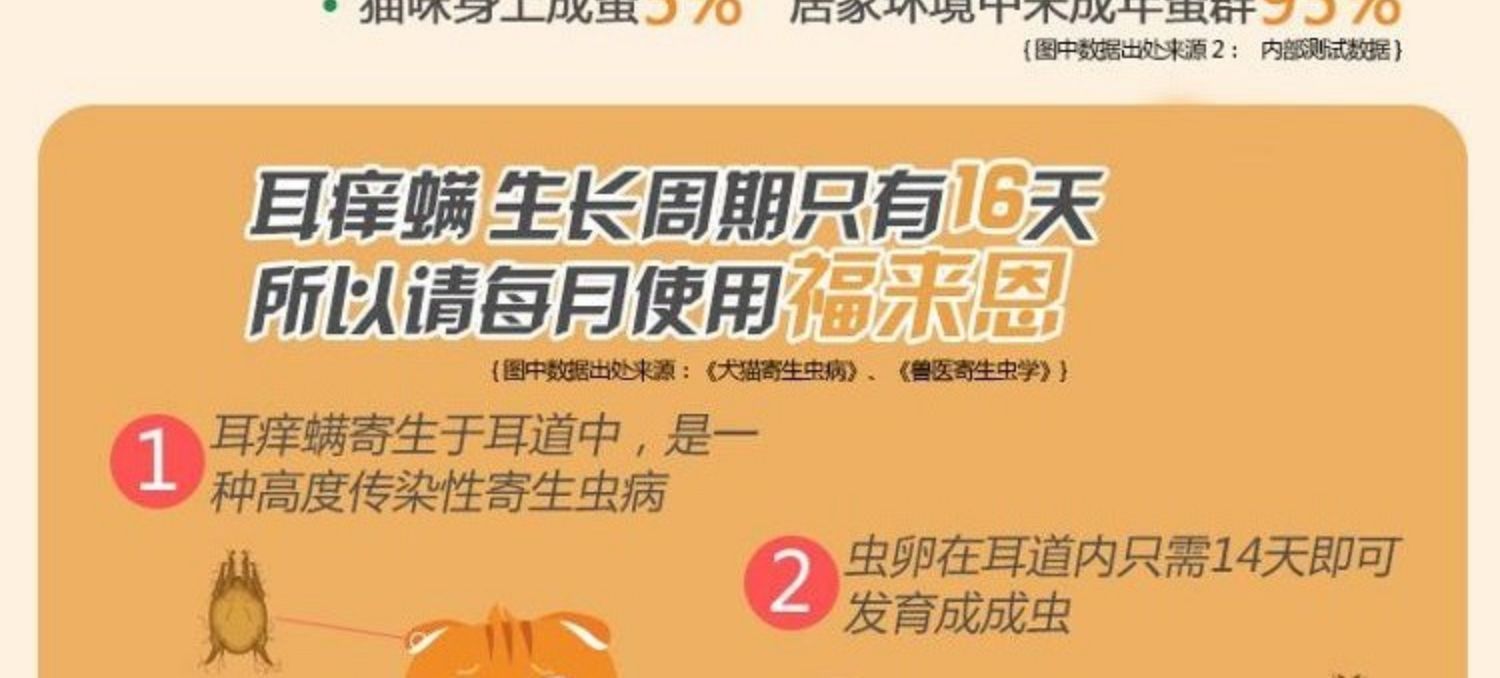 Mèo đuổi côn trùng bên ngoài thuốc diệt bọ chét Fulaien chính hãng ba con cùng với gián diệt côn trùng mèo trong ống nghiệm - Cat / Dog Medical Supplies 	các loại kim tiêm thú y	