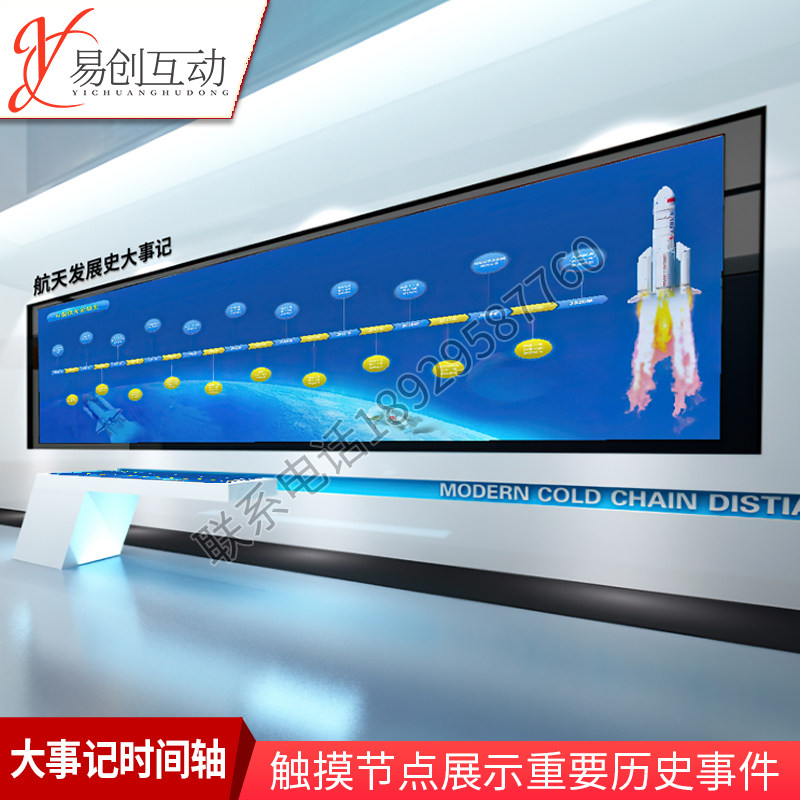 Big Event Timeline Software Historical Hall Interactive Slide Screen Large Screen Cultural Wall Exhibition Hall Equipment