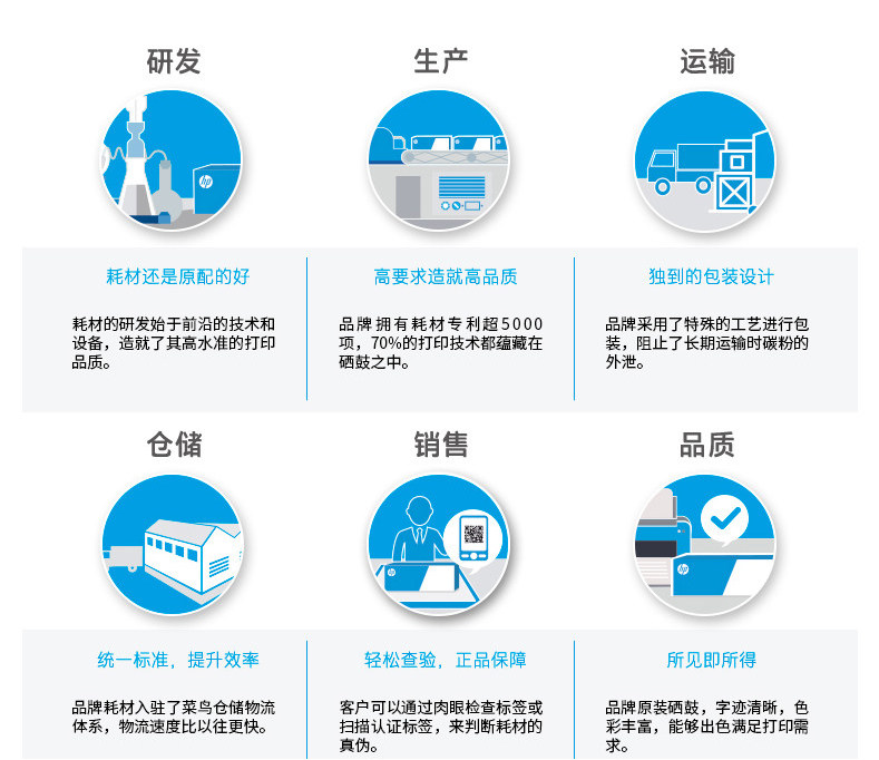 原装惠普680墨盒 hp惠普3638 4538 3838 2138 4678 3636 黑色彩色 原装惠普680墨盒 hp惠普3638 4538 3838 2138 4678 3636 黑色彩色