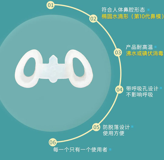 Verstopfte Nase belüften, Schnarchen stoppen, Anti-Schnarch-Artefakt, Nasenstent, Nasenexpander, Korrektur der Nasenscheidewandabweichung, Dilatator
