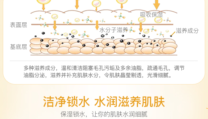 Bisutang Almond Mild Exfoliating Gel tẩy tế bào chết cho mặt và phụ nữ làm sạch sâu toàn thân tẩy tế bào chết trà xanh