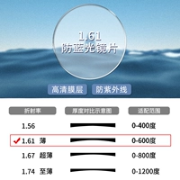 [Производство внутренних брендов крупных производителей] Кадры+1,61 анти-синий светлый линзу (0-600 градусов)