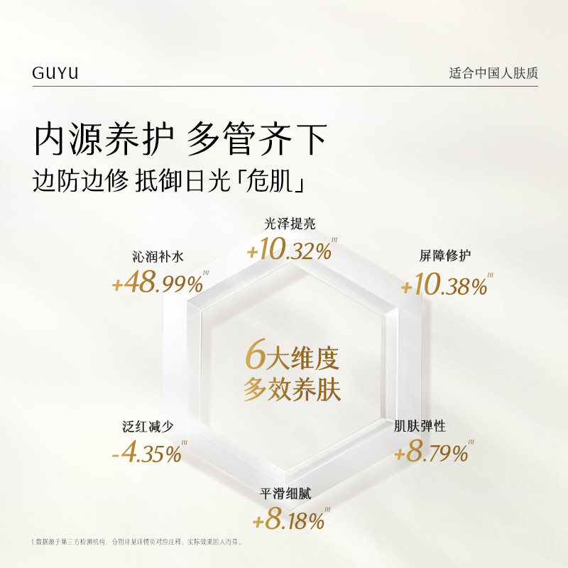 【重磅新品】谷雨光感清透防晒霜正品官方旗舰店防晒乳清爽不油腻