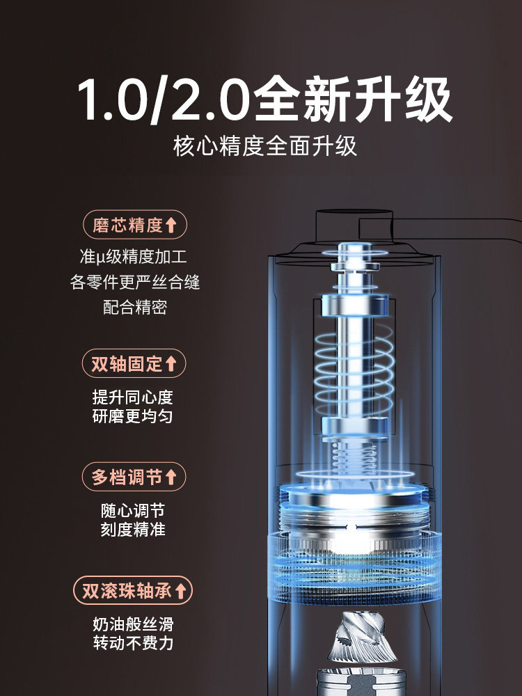 Hand-Cranked Coffee Grinder, Coffee Bean Grinder, Coffee Set, Household Manual Grinding Tool, Hand Grinder Coffee Machine