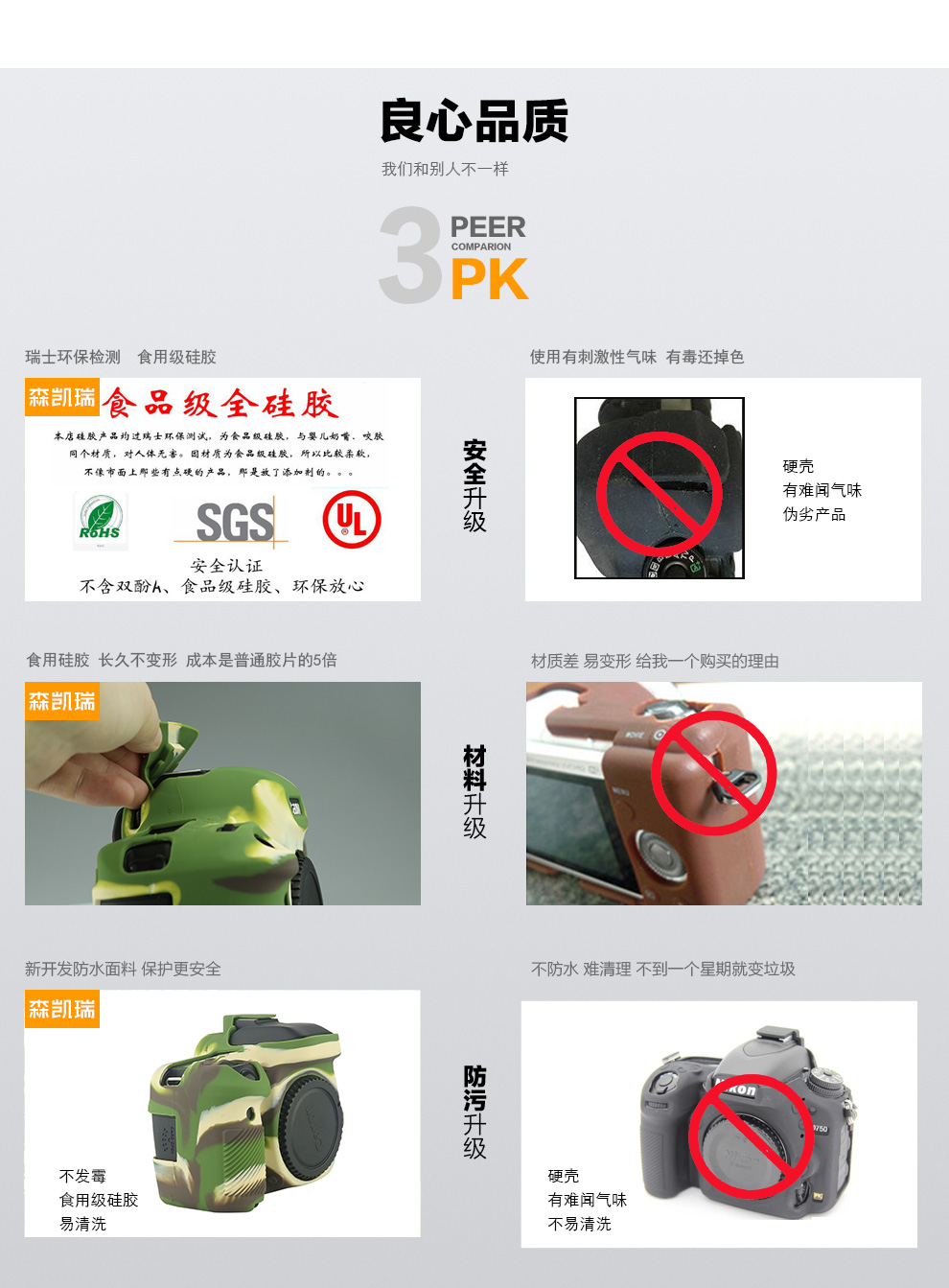 Ốp lưng Canon 5D4 6D 6D2 200D 80D800D 5DS 750D1300D5D3 Ốp silicon - Phụ kiện máy ảnh kỹ thuật số balo lowepro