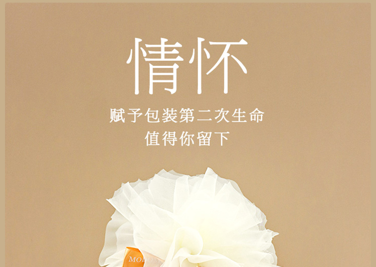 商品详情图