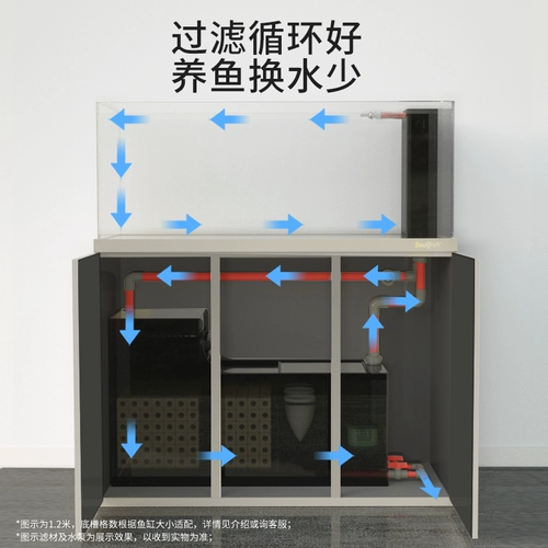 Баййин Американский крупный аквариум ультра -белую стеклян