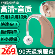 Qiaokang hearing aid for the elderly deaf ear back wireless invisible elderly voice amplifier cochlea