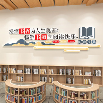 Reading Corner Classroom Decoration Class Cultural Wall Library Calligraphy Training Institution Background Wall