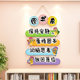 Primary school class book corner wall decoration signs