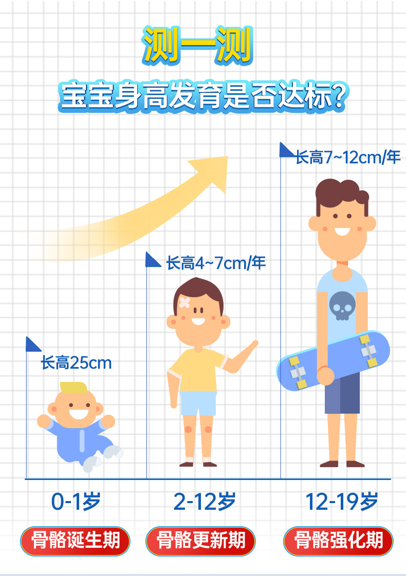 【艾瑞可】儿童青少年长高维生素D钙咀嚼片