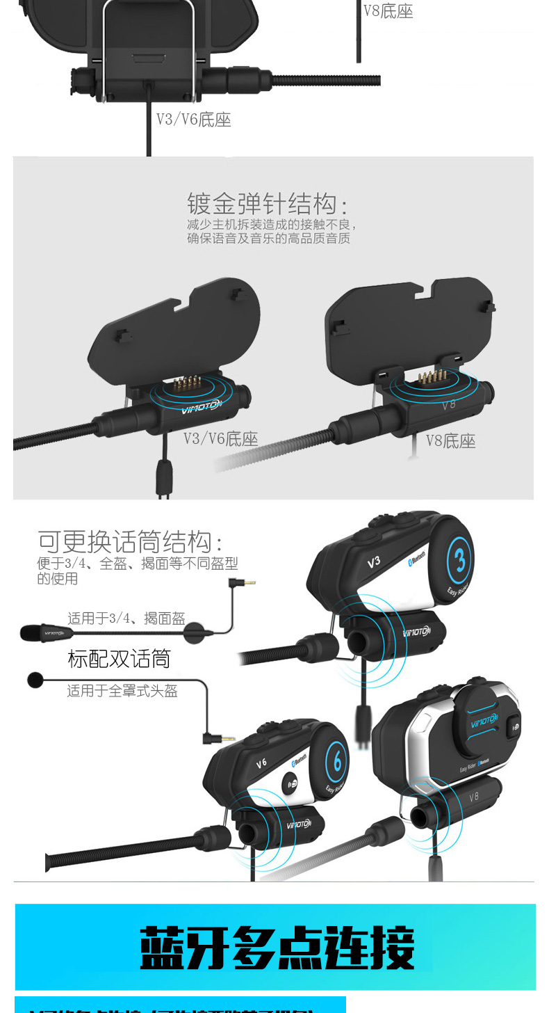 Mũ bảo hiểm xe máy Weimaitong V3 V8 V8 Tai nghe Bluetooth tích hợp bộ điều hướng k-line bộ điều hợp chống nước - Xe máy Rider thiết bị phụ kiện bảo vệ đầu gối