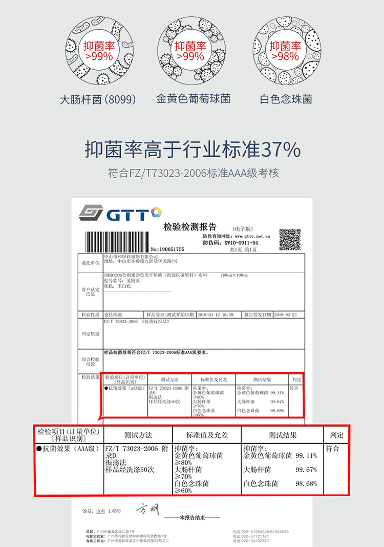 金利来 男士50支兰精莫代尔 桑蚕丝抗菌平角内裤 4条 图7