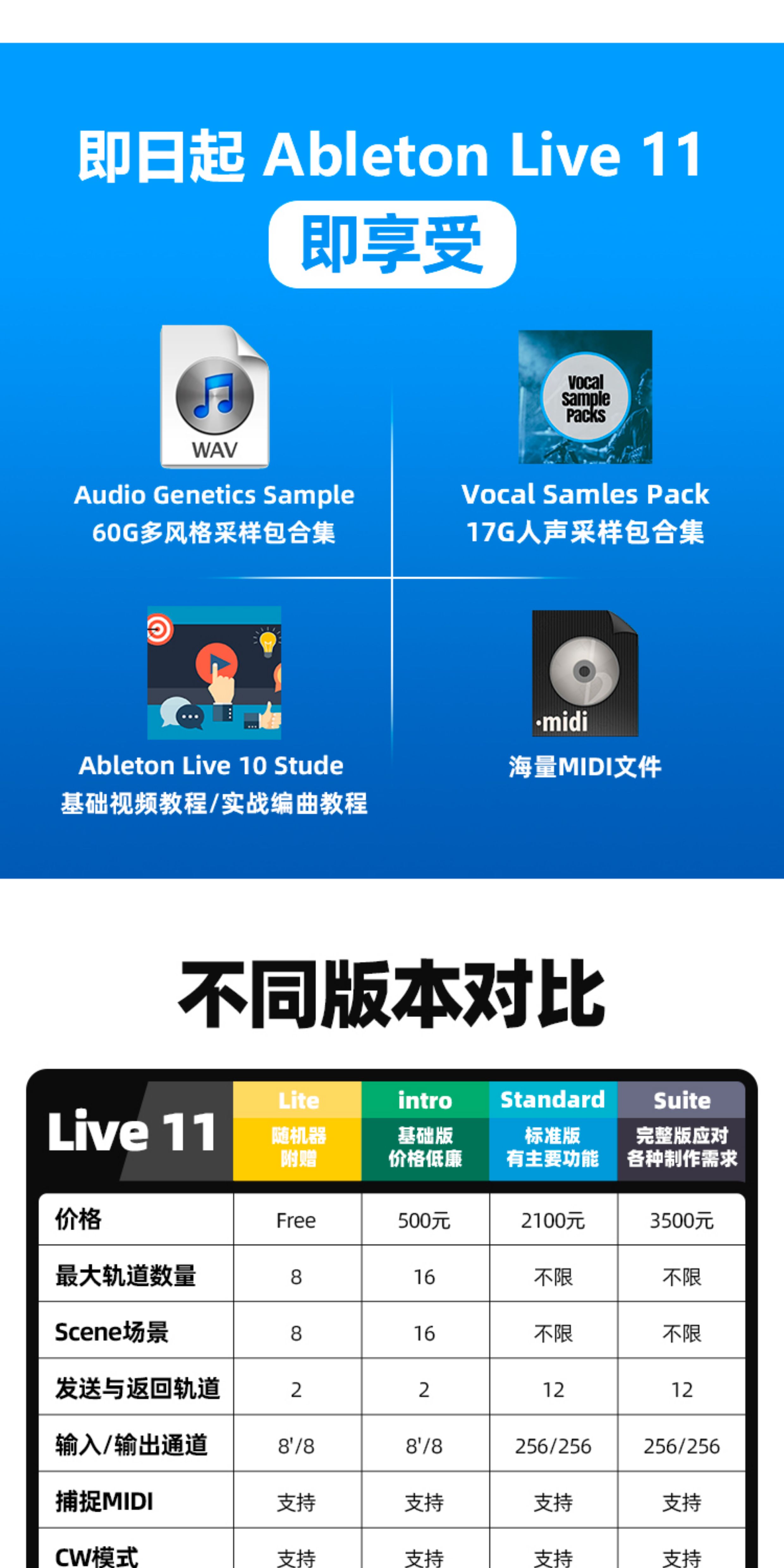Ableton Live 12 Suite完整版现场宿主混音录音编曲软件官方正版