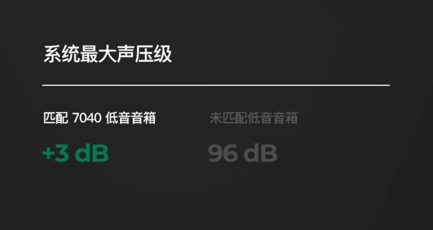 Genelec/真力7040A有源音箱低音炮音响