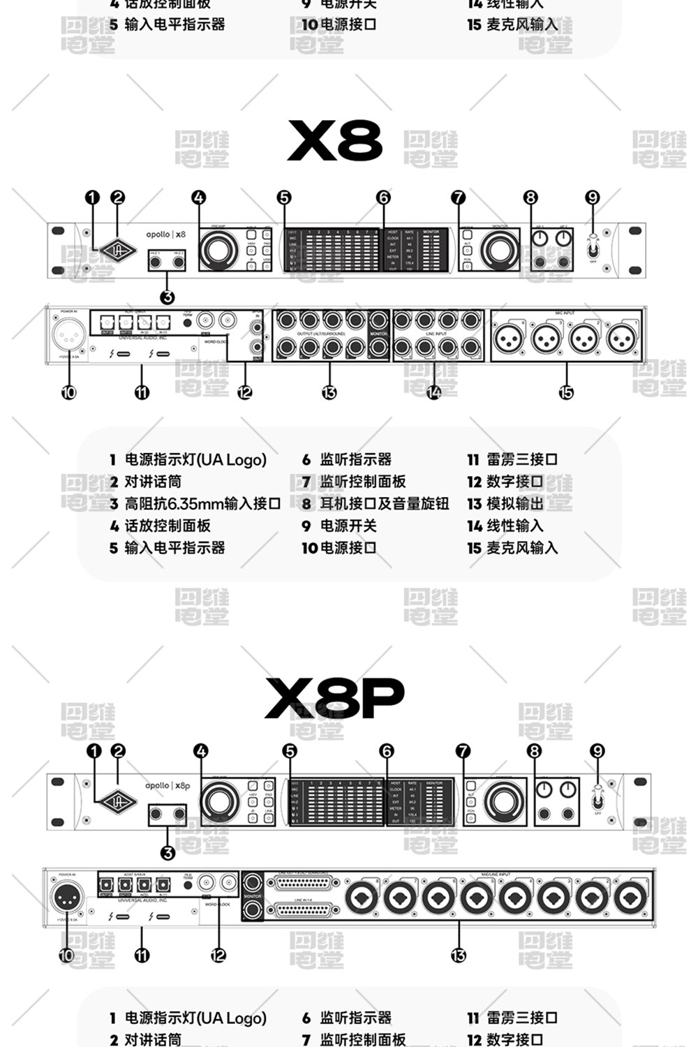 UA Apollo Solo 阿波罗声卡插图15