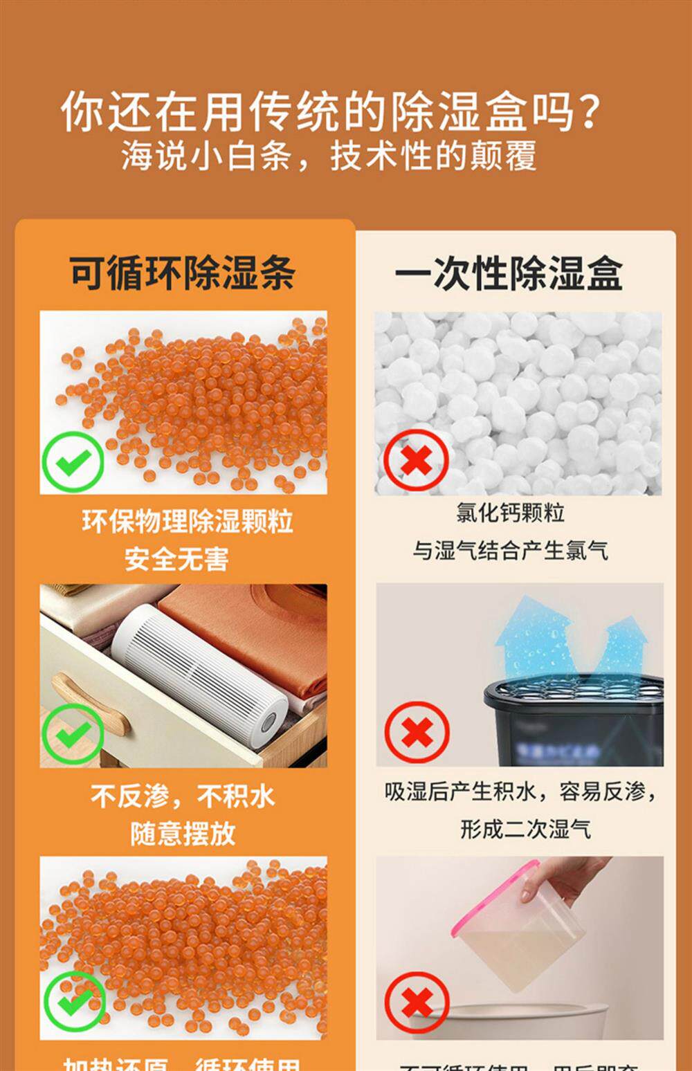 Осушитель воздуха 海说衣柜除湿机家用小型充电式循环使用除湿袋除湿盒除湿器抽湿机 HYSURE