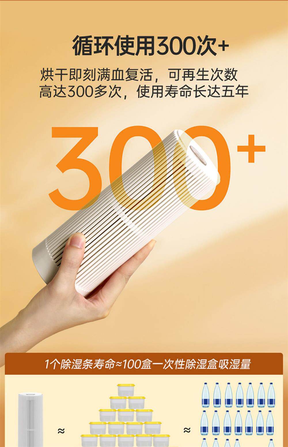 Осушитель воздуха 海说衣柜除湿机家用小型充电式循环使用除湿袋除湿盒除湿器抽湿机 HYSURE