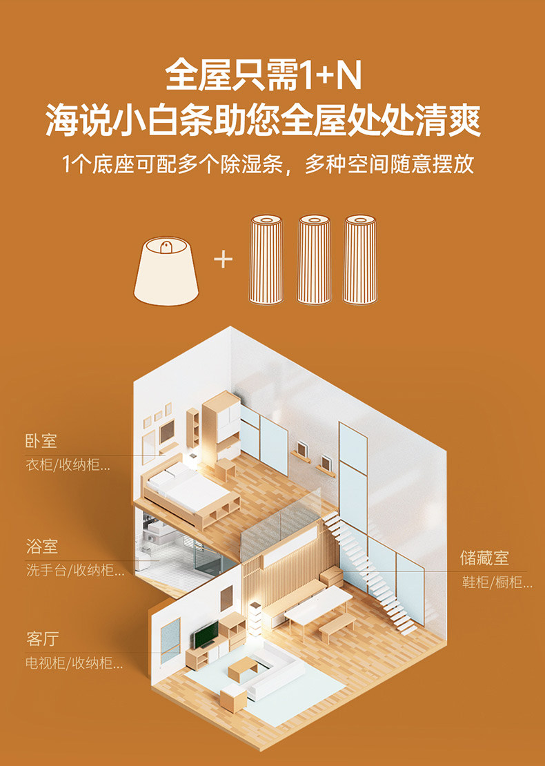 Осушитель воздуха 海说衣柜除湿机家用小型充电式循环使用除湿袋除湿盒除湿器抽湿机 HYSURE