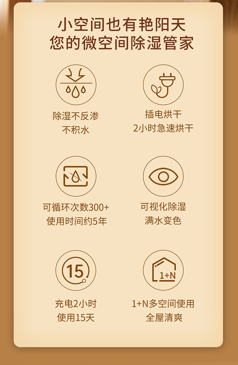 Осушитель воздуха 海说衣柜除湿机家用小型充电式循环使用除湿袋除湿盒除湿器抽湿机 HYSURE